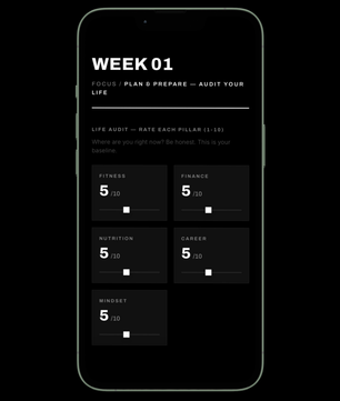 DVLP 30-Day Transformation Guide Lifetime Access